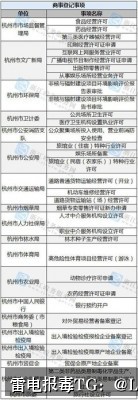 App白名单申诉原因分析-从报毒定位到误报消除的完整技术指南