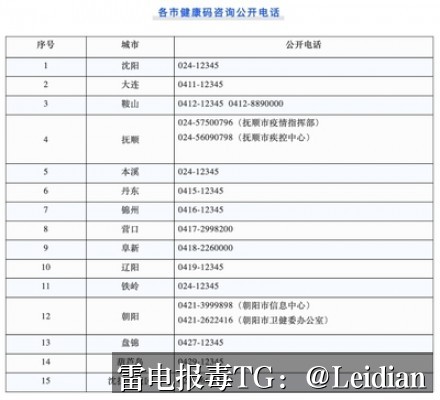 原标题-安装包显示病毒怎么办 - 从风险排查到误报申诉的完整技术指南